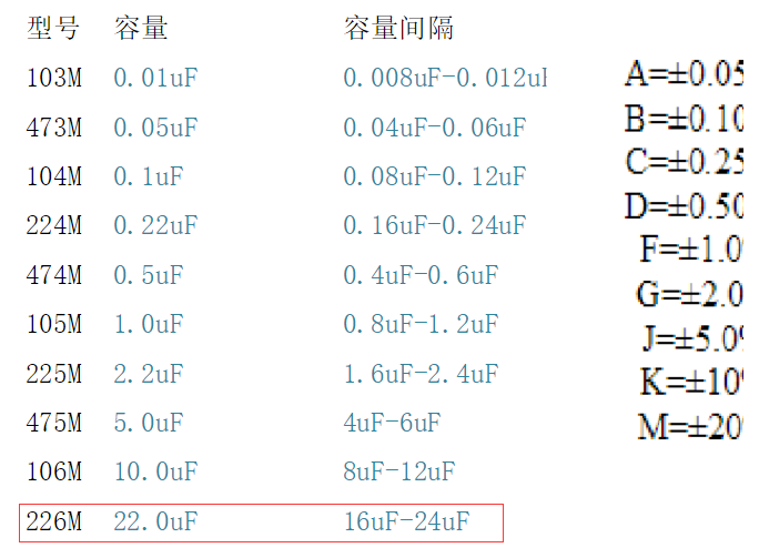 22ufbeat365唯一官方网站