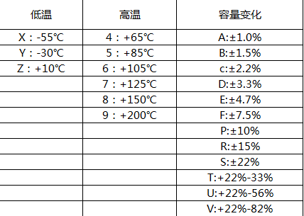 beat365唯一官方网站材质参数